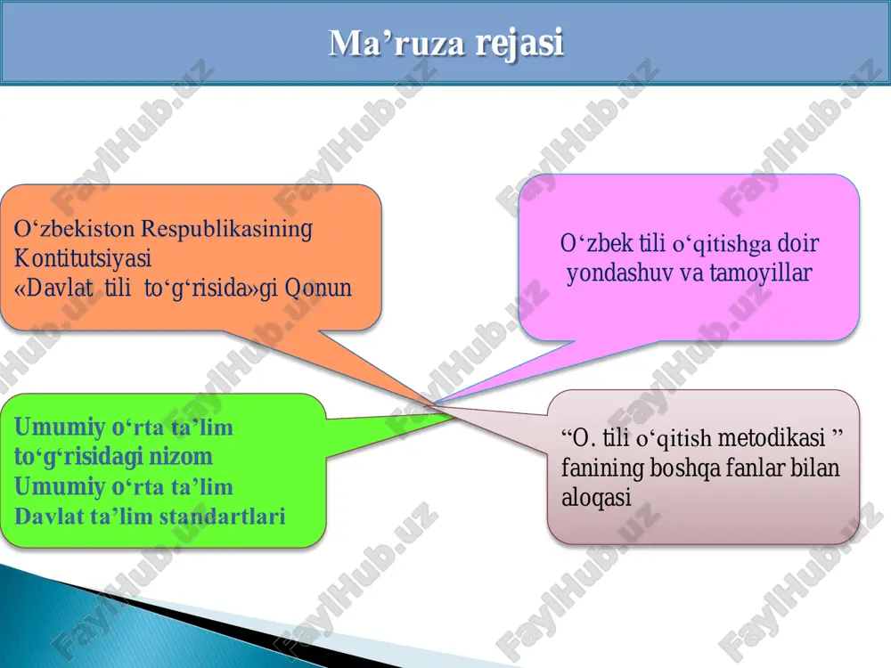 tutilgan hollar mustasno. o‘zbekiston respublikasi oliy va o‘rta maxsus ta’lim vazirligi davlat ta’lim standartlari, malaka talablari, oliy ta’lim, o‘rta maxsus ta’lim hamda professional ta’limning o‘quv rejalari va o‘quv dasturlari ishlab chiqilishini ta’minlaydi. ushbu maqsadlar uchun o‘zbekiston respublikasi oliy va o‘rta maxsus ta’lim vazirligi tayanch davlat oliy ta’lim va professional ta’lim muassasalarini belgilaydi. o‘zbekiston respublikasi xalq ta’limi vazirligi umumiy o‘rta ta’limning davlat ta’lim standartlari ishlab chiqilishini ta’minlaydi. xalq ta’limi vazirligi hamda o‘zbekiston respublikasi vazirlar mahkamasi huzuridagi prezident, ijod va ixtisoslashtirilgan maktablarni rivojlantirish agentligi tomonidan tasdiqlanadi. jismoniy, aqliy, sensor (sezgi) yoki ruhiy nuqsonlari bo‘lgan shaxslarni o‘qitish maxsus o‘quv dasturlari asosida amalga oshiriladi.  35-modda. ta’lim jarayoniga o‘quv rejalari va o‘quv dasturlarini joriy etish o‘quv rejalari va o‘quv dasturlari tegishli ta’lim bosqichlarining maqsad hamda vazifalari asosida ishlab chiqiladi. umumta’lim fanlarining o‘quv dasturlari shaxsni har tomonlama kamol toptirishga, ta’lim oluvchilarda bilim, malaka, ko‘nikmalarni, saviyani shakllantirishga va ularning qobiliyatini rivojlantirishga qaratilgan bo‘lishi kerak. ta’lim jarayoniga …