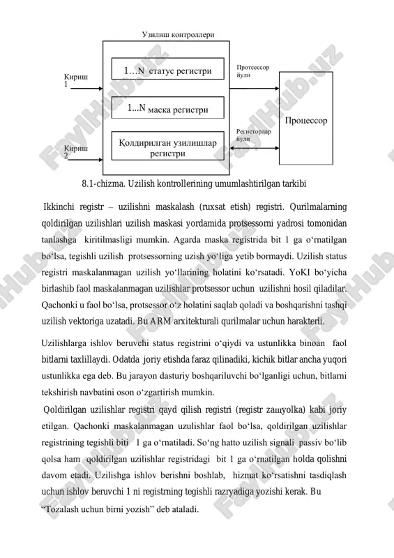 lish so‘rovi faol bo‘lganda o‘rnatiladi va qoldirilgan uzilish bo‘lmaganda tozalanadi. 8.1-chizma. uzilish kontrollerining umumlashtirilgan tarkibi ikkinchi registr – uzilishni maskalash (ruxsat etish) registri. qurilmalarning qoldirilgan uzilishlari uzilish maskasi yordamida protsessorni yadrosi tomonidan tanlashga kiritilmasligi mumkin. agarda maska registrida bit 1 ga o‘rnatilgan bo‘lsa, tegishli uzilish protsessorning uzish yo‘liga yetib bormaydi. uzilish status registri maskalanmagan uzilish yo‘llarining holatini ko‘rsatadi. yoki bo‘yicha birlashib faol maskalanmagan uzilishlar protsessor uchun uzilishni hosil qiladilar. qachonki u faol bo‘lsa, protsessor o‘z holatini saqlab qoladi va boshqarishni tashqi uzilish vektoriga uzatadi. bu arm arxitekturali qurilmalar uchun harakterli. uzilishlarga ishlov beruvchi status registrini o‘qiydi va ustunlikka binoan faol bitlarni taxlillaydi. odatda joriy etishda faraz qilinadiki, kichik bitlar ancha yuqori ustunlikka ega deb. bu jarayon dasturiy boshqariluvchi bo‘lganligi uchun, bitlarni tekshirish navbatini oson o‘zgartirish mumkin. qoldirilgan uzilishlar registri qayd qilish registri (registr zashyolka) kabi joriy etilgan. qachonki maskalanmagan uzulishlar faol bo‘lsa, qoldirilgan uzilishlar registrining tegishli biti 1 ga o‘rnatiladi. …