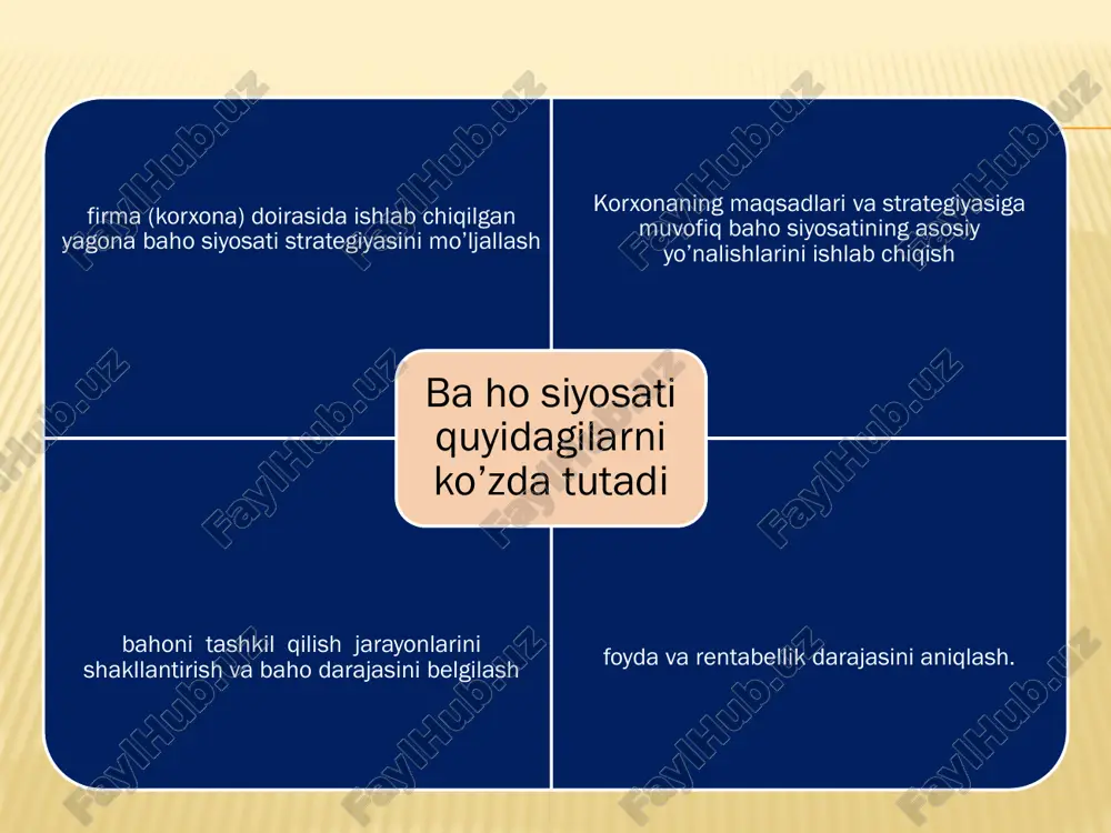 solinuvchi va belgilangan hamda talab, taklif va muvozanat baholari mavjud. auktsion baholar auktsion savdosidagi baholardir. ma'lumot beruvchi baholar – maxsus ma'lumotnomalarda, shartnomalar tuzish maqsadida beriluvchi baholardir. erkin baholar davlat idoralari tomonidan cheklanmaydigan baholar. tartibga soluvchi baholar, baho saviyasini belgilovchi asosiy o’lchamlar davlat boshqaruv idoralari tomonidan berilgan huquqlar asosida belgilanadi. 1.yashab qoluvchanlik 2.maksimal joriy foyda 3.maksimal joriy daromadlar odatda kompaniya quyidagi maqsadlardan birini ko’zda tutadi: 4.maksimal sotish hajmining o’sishi iste'molchilarning bahoning o’zgarishiga sezgirligiga ta'sir etuvchi to’qqiz omil mavjud: 1. nafis qimmatdorlik 2. o’’rin almashtiruvchi to’g’risida xabardorlik darajasi 3. taqqoslash imkoniyatining mavjud emasligi 4. jami harajatlar salmog’i 5. pirovard yutuq 6. bo’lingan harajatlar 7. investitsion tashkil etuvchining qisqarishi 8. «baho- sifat» nisbati ta'siri 9. zahiralar ta'siri 3.tovar miks doirasida bahoning shakllanishi baho shakllanishi marketing majmuasida eng murakkab va eng muhim jarayon hisoblanadi. baho orqali tijoratning pirovard natijasi amalga oshiriladi. korxona ishlab chiqarish, sotish tarkibining barcha bo’g’inlari uning marketing xizmatini va ishi samaradorligini …