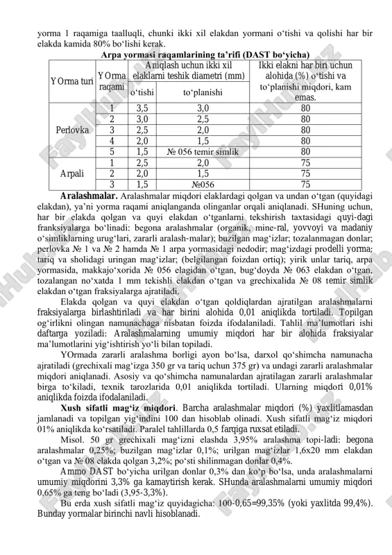 yirikligi yoki raqamini hamda boshqa aralashmalar miqdorini aniqlash uchun namunalar olinadi. (g): po‘sti tozalangan, butun va bo‘lingan no‘xat 100 grechixali mag‘iz, arpali, perlovkali № 1, № 2 va № 3, arpali № 1, tozalashda maydalangan no‘xat 50 guruchli, arpali, perlovkali (nedodir) 25 arpa yormasidagi puchlar (nedodir) 10 qorakuya miqdorini aniqlash uchun 200 namunada mineral aralashmalar topiladigan bo‘lsa, unda qo‘shimcha namuna (400 gr) ajratiladi va ularning miqdori aniq-lanadi. har biri 25 gr namunalarni bo‘lgich yoki qo‘lda ajratiladi. qo‘lda namunalarni ajratish ayniqsa mannali, makkajo‘xori yorma-lari va suli yaproqchalari uchun ma’quldir. yirikli yoki raqami, uringan mag‘iz va ularni aniqlash uchun ajratilgan namunalar tegishli standartda belgilangan elaklar to‘plamidan o‘tkaziladi. ba’zi yorma turlari uchun elaklar o‘lchami yorma turi elak materiali va teshik razmeri grechixa yormasi yuqoridagisi 1,6x20 mm cho‘zinchoq teshikli, quyidagisi № 08 temir simlik yuzasi tozalangan no‘xat diametri 2, 5; 1,5 va 1,0 mm aylana teshikli silliqlangan tariq diametri 1,5 mm aylana teshikli va …