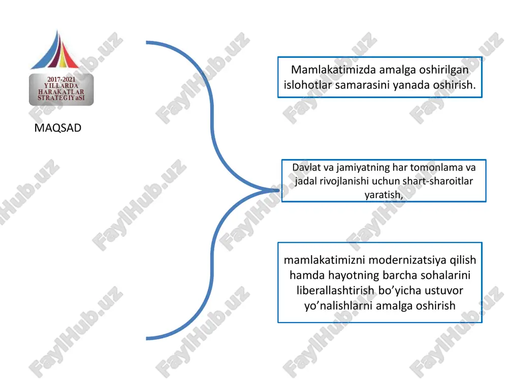 maxsus maktab-internatlar tarbiya- lanuvchilari, «sahovat» uylarida yashovchi yakka yolgʼiz qariyalar va ijtimoiy himoyaga muhtoj oilalar farzandlari uchun yurtimizdagi tarixiy obidalar, ziyoratgohlar va muqaddas qadamjolarga bepul sayohatlar uyushtirish. ayollar hamda qizlarning salomatligini mustahkamlash, ular orasida jismoniy tarbiya va sportni ommalashtirish maqsadida: qoraqalpogʼiston respublikasi, viloyatlar va toshkent shahrida «sogʼlom ona — sogʼlom bola» shiori ostida anʼanaviy mintaqaviy «ayollar sport festivali»; «sogʼlom avlod uchun» kubogi uchun suzish, sinxron suzish, suvga sakrash, gimnastika, badiiy gimnastika, sport raqsi va gimnastrada kabi sport musobaqalari hamda boshqa tadbirlarni oʼtkazish . «kamolot» yoih, xalq taʼlimi vazirligi, madaniyat va sport ishlari vazirligi, turizmni rivojlantirish davlat qoʼmi-tasi, «mahalla» jamgʼarmasi, «nuroniy» jamgʼarmasi», «oʼzbekiston temir yoʼllari», qoraqalpogʼiston respublikasi vazirlar kengashi, viloyatlar va toshkent shahar hokimliklari madaniyat va sport ishlari vazirligi, xalq taʼlimi vazirligi, «sogʼlom avlod uchun» fondi, bolalar sportini rivojlantirish jamgʼarmasi, xotin-qizlar qoʼmitasi, «kamolot» yoih, toshkent shahar hokimligi 213- band 226-band ijtimoiy sohani rivojlantirish iv 4.4. taʼlim va fan sohasini rivojlantirish maktabgacha …
