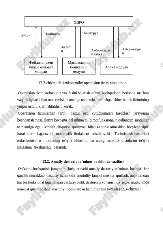 h boshqa dasturiy modullardan ham mumkin bo‘ladi (12.3-chizma). yadro foydalanuvchi bilan muloqat moduli masalalarni boshqarish moduli aloqa moduli buyru natijala jarayo n boshqaruv axborotlarn i qabul axborotlarn i 12.3-chizma. amaliy dasturiy ta’minot muloqatini tashkillashtirish beruvchi (o‘rnatuvchi) modullar boshqaruv ob’ektini berilgan o‘zini tutishini qator dasturiy –ega bo‘lishli o‘zgaruvchilar to‘plami ko‘rinishida bayon qilish vazifasini bajaradi. o‘rnatuvchi funksiyani hosil qilish uchun zarur bo‘lgan axborotni (masalan, funksiya turini tanlash) beruvchi operatordan olishi mumkin yoki boshqarish ob’ekti haqidagi axborotga asosan mustaqil ravishda hosil qilishi mumkin. ob’ektni xohlangan tutishini beruvchi funksiya’ni matematik hisoblashlar yo‘li bilan joriy etish mumkin yoki ushbu funksiya qiymatlar to‘plamini saqlovchi hotira qismiga murojat qilish yo‘li bilan joriy etish mumkin. usullardan birini tanlash ko‘rsatgichi bo‘lib zarur bo‘lgan aniqlik va hisoblashning talab etilgan tezligi bo‘la oladi. o‘lchov modullari boshqaruv ob’ekt datchiklar apparati bilan muloqatni amalga oshiradi, boshqaruv ob’ektni hozirdagi holati haqidagi axborotlarni dasturiy – ega bo‘lishli o‘zgaruvchilar to‘plami ko‘rinishida dasturlarga havola qiladi. boshqaruvchi modullar …