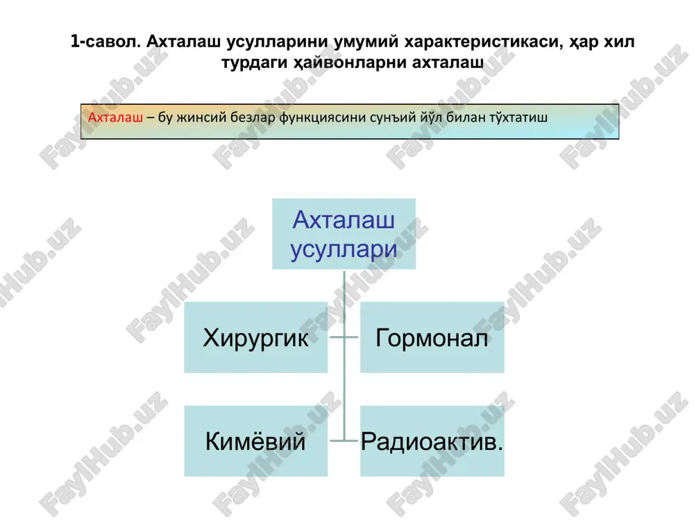 h quyidagi usullar bilan amalga oshiriladi: 1. intratestikulyar – urug'don ichiga 10 ml 4 % novakain yuboriladi (sapojnikov usuli). 2. urug'don ortig'ini dum qismiga. 3. urug'don ortig'ini bosh qismiga (plaxotin usuli). 4. urug'don tizmachasiga (brasse usuli). 5. kesim chizigi buylab 0,5 % novakain eritmasi 6. vena kon tomiriga 5 ml 5 – 10 % rampun, rolitar 7. muskul orasiga 8 – 10 ml 2,5 % aminazin operatsiya texnikasi: ayg'irlarni axtalaganda zand axtalash qisqichi yoki emaskulatordan foydaanish mumkin. ularni qo'llashdan asosiy maksad tomirlarda tromb hosil qilib, qon oqishini oldini olish. chap qo'l bilan urug'don xaltani terisi taranglashtiriladi, buning uchun jgutdan ham foydalanish mumkin. skalpel yordamida bo'rtib turgan yuzasida ikkita bir xil parallel kesim olib boriladi, barcha to'qimalar to urug'dongacha kesiladi, agar urug'don ham kesilib ketsa muhim axamiyatga ega emas. umumiy qin pardani kesimi terining kesimiga mos tushishi kerak. urug'don chap qo'l bilan jarohat orqali tashqariga chiqariladi, qin payi tekislanib umumiy qin …
