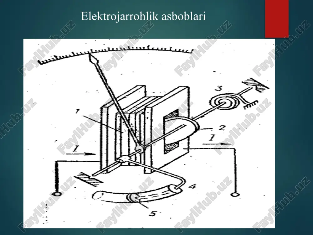 siya xonalari, xonalari va intensiv terapiya bo'limlarini jihozlash uchun 10 dan ortiq global ishlab chiqaruvchilarning reanimatsiya va jarrohlik asbob-uskunalari va jihozlarining to'liq assortimentini taklif etadi. mahsulot liniyasi intensiv terapiya bo'limlari uchun asboblarni o'z ichiga oladi - o'pkaning sun'iy ventilyatsiyasi (alv) , anestetik-respirator , inkubatorlar va boshqalar. taklif etilayotgan jarrohlik uskunalari va asboblari - koagulatorlar , radioto'lqinli jarrohlik uchun asboblar va boshqalar - operatsiya xonalarini jihozlash uchun mo'ljallangan. bundan tashqari, stormoff jarrohlik asbob-uskunalari va reanimatsiya uskunalari operatsiya va ortopediya stollari, operatsiya lampalari, funktsional yotoqlari, sterilizatsiya uskunalari, urolog ish stantsiyalari va boshqalarni o'z ichiga oladi. xulosa operatsiyaning tabiati va maqsadiga ko'ra ular diagnostik, radikal va palliativ bo'linadi . diagnostik operatsiyalar jarrohga aniqroq tashxis qo'yish imkonini beradi va ba'zi hollarda diagnostik jihatdan ishonchli usul bo'lib, radikal jarrohlik aralashuvlar patologik jarayonni butunlay yo'q qiladi, palliativ bo'lganlar bemorning umumiy ahvolini qisqa vaqt ichida engillashtiradi. belgilangan muddatlarga ko'ra , operatsiyalar favqulodda, shoshilinch va rejalashtirilgan bo'linadi . …