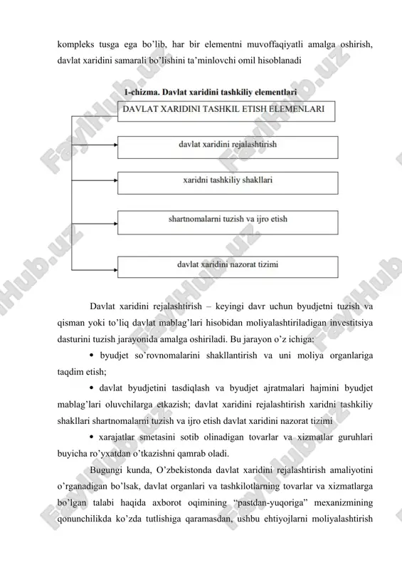 lag’larini taqsimlovchilar ehtiyojlarini hamda unga etarli miqdordagi moliyalashtirish hajmlarini aniqlashning me’yoriy-xarajat usuli qo’llaniladi. byudjetni shakllantirishda asosiy mezon bo’lib, byudjetning eng yuqori imkoniyatlarini aniqlash, ya’ni tovar va xizmatlarga bo’lgan aniq talabni inobatga olmasdan, xarajatlarning yuqori limitini belgilashdir. boshqacha qilib aytganda, ajratiladigan moliyaviy mablag’lar real ehtiyojlarga nisbatan etarli miqdorda emas. shundan kelib, chiqadigan bo’lsak, moliya yili oxirida yuzaga keladigan profitsit davlat organlarining moliyaviy ehtiyojlarini to’la qondirilganligini va ushbu resurslar ortiqchaligini bildirmaydi. davlat xaridini rejalashtirish mamlakat byudjetini tayyorlash jarayonida amalga oshiriladi (investitsion dasturni tayyorlash jarayoni bundan mustasno bo’lib, u vazirlar mahkamasining 2003 yilning 12 sentyabrida 395-sonli qaroriga asosan tayyorlanadi). davlat ehtiyojlari uchun sotib olinadigan tovar va xizmatlar, davlat organlari va tashkilotlarining xarajatlar bo’limlarida mos ravishda aks ettiriladi. ushbu xarajatlar va ular uchun zaruriy moliyaviy manbalar choraklar bo’yicha taqsimlangan holda rejalashtiriladi. byudjetni shakllantirish pastdan-yuqoriga, ya’ni tumandan respublika darajasiga byudjet so’rovnomalarini taqdim etish(tuzish) va uni umumlashtirish orqali birlamchi byudjet loyihasini tuzish bilan amalga oshiriladi. shundan …
