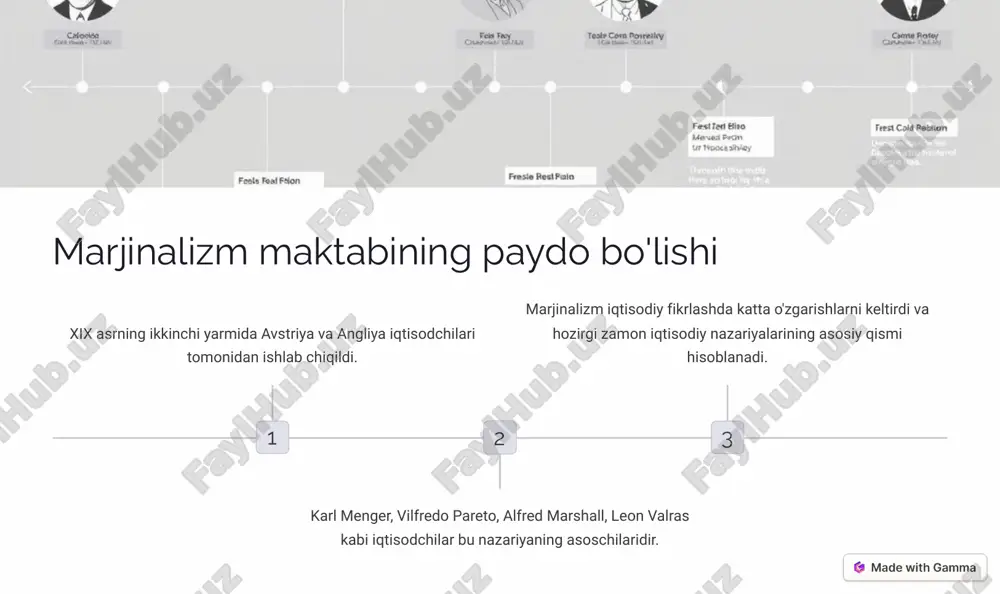 h-gamma xulosa va takliflar marjinalizm iqtisodiyotni tushunishda muhim rol o'ynaydi. uning g'oyalari iqtisodchilarga tanlovlarni tahlil qilish, resurslarni ajratish va iqtisodiy siyosatni shakllantirishga yordam beradi. marjinalizm rivojlanishda davom etmoqda va hozirgi zamon iqtisodiy muammolari va imkoniyatlarini tushunishda muhim vosita bo'lib qoladi. https://gamma.app/?utm_source=made-with-gamma