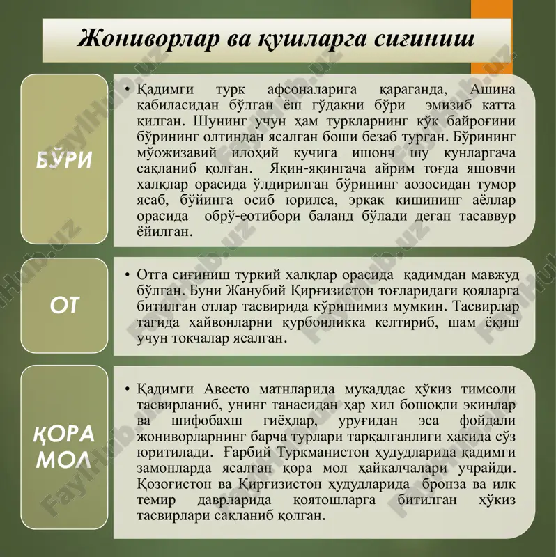 a bahs –munozaralar. zardusht so'zining ma'nolari: • “sariq, tilla rang sohibi”; • “zarrin yorug'lik egasi”; • “oq tuyalik, tuya boquvchi” • “yulduz o'g'loni” deb izohlab kelinmoqda. zardushtiylik dini payg'ambari zardusht muqaddas kitobi “avesto” axura-mazda ulug', dono xudo demakdir. ezgulik, yaxshilik timsoli axriman- yovuzlik, yomonlik timsoli. zardushtiylikning asosiy g'oyasi gumata – yaxshi fikr gugta – yaxshi so'z gvarshta – yaxshi amal “avesto” zardushtiylik dinining muqaddas kitobi. “avesto”so'zining lug'aviy ma'nosi “o'rnatilgan, qat'iy qilib tayin etilgan qonun-qoidalar” demakdir. «avesto» - «yasna», «gohlar», «visparad», «yashtlar», «vandidad» va «kichik avesto» dan iborat. zardushtiylik ta'limoti bu dinda er, suv, olov, havo ulug'lanadi. insonning ma'naviy qiyofasi ezgu fikr, ezgu so'z, ezgu amalda ifodalanadi bu din behuda qon to'kilishini, qurbonliklar, harbiy to'qnashuvlar, bosqinchiliklarni qoralab, o'troq , osoyishta hayot kechirishga, mehnatga, dehqonchilik, chorvachilik bilan shug'ullanishga da'vat etadi. bu dinda birinchi bo'lib insonlarning bu dunyodagi savob va gunoh ishlari uchun narigi dunyodagi taqdiri hal bo'lishi, olam qarama-qarshiliklar kurashi asosiga qurilgan …