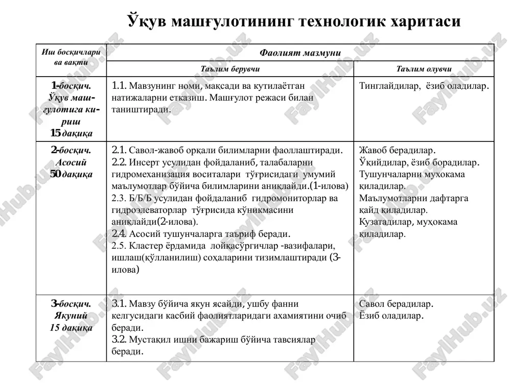ning pasayishi va ayrim hollarda umuman ishlay olmasligini ko'rsatish mumkin. suv ostida joylashgan qurilishda ishlatiladigan qum hamda kanal, kollektor va tindirgichlardagi cho'kindilarini tozalashda loyqa suvni so'ruvchi nasoslar (zemlesos) ѐki loyqa suvni so'rib otuvchi (zemsnaryad) mashinalardan foydalaniladi. gidromonitor-gidromexanizatsiyaning asosiy uskunasi bo'lib, u bosim ostidagi suvni yo'naltirib, gruntga ishlov berish uchun xizmat qiladi. u bosim ostida quvurda bo'lgan suvning potentsial energiyasini kinetik energiyaga aylantirib, uni kerakli nuqtaga yo'naltiradi. natijada grunt suv bilan aralashib, suv-loy aralashmasi hosil bo'ladi. gidromonitorlar quyidagi turlari bo'yicha sinflarga ajratiladi: boshqarilishi bo'yicha; qo'l ѐrdamida va masofadan turib. ko'chirish bo'yicha; o'ziyurar va qo'l kuchi ѐrdamida. ish joyiga o'rnatilishi bo'yicha; yaqin va xafsiz. suv bosimi bo'yicha; past (1,5 mpa gacha), o'rta (1,5...5,0 mpa) va yuqori (5,0 mpa dan ortiq). gidromonitorning gidravlik ish holati va ko'rsatkichlari o'rnatkich-larni (qo'ndirma) almashtirish orqali amalga oshiriladi. ishlov beriladigan gruntning turiga qarab suvning bosimi 1,5...2,5 mra, tezligi 20...70 m/s oraliqda bo'lishi kerak. 1 m³ gruntni buzishga 6...12 …