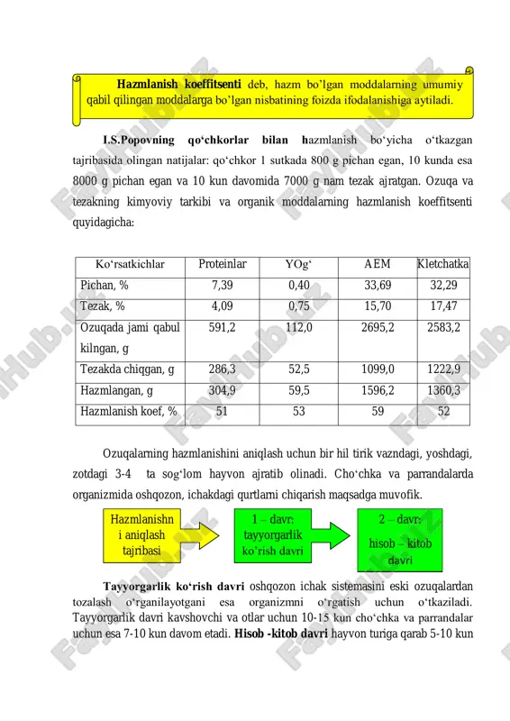 kitob davri hayvon turiga qarab 5-10 kun 1 – davr: tayyorgarlik ko’rish davri 2 – davr: hisob – kitob davri hazmlanishn i aniqlash tajribasi hazmlanish koeffitsenti deb, hazm bo’lgan moddalarning umumiy qabil qilingan moddalarga bo’lgan nisbatining foizda ifodalanishiga aytiladi. davom etadi. bu davrda bergan ozuqa miqdori va emay qolgani, chiqarilgan tezak miqdori ximiyaviy analiz uchun namuna olinadi. tajribadagi mol uchun maxsus moslamalar tiqilib chiqargan tezagi yig‘iladi. ular uchun aloxida oxurlar va suv ichish moslamalari ajratiladi. agarda biron-bir ozuqaning hazmlanish koeffitsentini aloxida o‘rganmokchi bulsa tajriba 3 davrdan iborat bo‘ladi. birinchi tajriba davrida umumiy ratsiondagi ozuqalarning hazmlanishi aniqlanadi, ikkinchi tajriba paytida esa 1-chi asosiy ratsiondagi ozuqalardan 80% olinib, 20% o‘rganilayotgan ozuqadan olinadi. ikkinchi hisob-kitob davridagi farq o‘rganilayotgan ozuqa hisobiga bo‘lishi aniqlanadi. yirik hayvonlar bilan hazmlanish koeffitsentini aniqlash, ancha murakkab, xarajatli va vakt talab qiladi. shuning uchun chiqarilgan tezak miqdorini yig‘ib hisoblamasdan inert indekatorlar yordamida aniqlash uso‘lidan foydalaniladi. buning uchun inert moddalar o‘rganilayotgan …