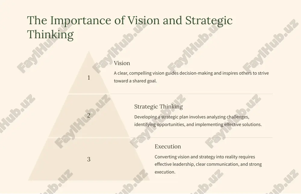 navigating complexity: leadership in real-world issues - Page 3