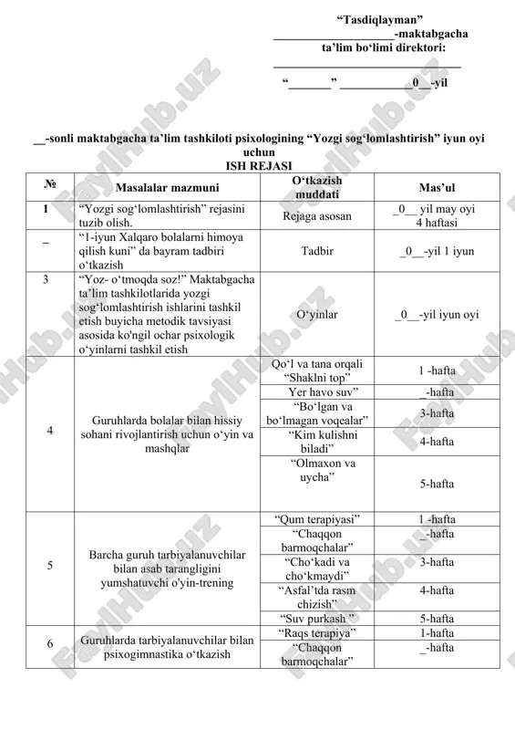 a art-terapiyasi 3-hafta “kun va tun” 4-hafta 3 guruhlarda tarbiyalanuvchilar bilan psixogimnastika o‘tkazish “musiqa terapiya” 1 -hafta bo'lgan va bo‘lmaydigan voqealar _-hafta “halqa ichidan o‘t” 3-hafta “quvnoq qo‘lchalar” 4-hafta 4 guruhlarda tarbiyalanuvchilar bilan “o‘z-o‘zini massaj qilish” “qumda turli yo‘nalishlarda emaklash” 1 -hafta “to‘rt oyoqda yurish” _-hafta “xaltachada sakrash” 3-hafta “tizzada koptokni olib sakrash” 4-hafta 5 guruhlarda nafas olish va barmoq mashqlari “transport ovozini chiqar” 1 -hafta “lab mashqlari” _-hafta “suv ichida xalqachalarni ter” 3-hafta “norvonchada qo‘l bilan harakatlanish” 4-hafta _____dmtt psixologi: ________________ ____________________________ “tasdiqlayman” ____________________-maktabgacha ta’lim bo‘limi direktori: _______________________________ “_______” ____________0__-yil __-sonli maktabgacha ta’lim tashkiloti psixologining “yozgi sog‘lomlashtirish” avgust oyi uchun ish rejasi № masalalar mazmuni o‘tkazish muddati mas’ul 1 guruhlarda bolalar bilan hissiy sohani rivojlantirish uchun o‘yin va mashqlar “oilang haqqida so‘zlab ber” 1 -hafta “nima yaxshi, nima yomon” _-hafta “quvonch va qayg‘u hissiyotini aks ettirish” 3-hafta “quvonch bayrami” 4-hafta _ barcha guruh tarbiyalanuvchilar bilan asab tarangligini yumshatuvchi o‘yin-trening …