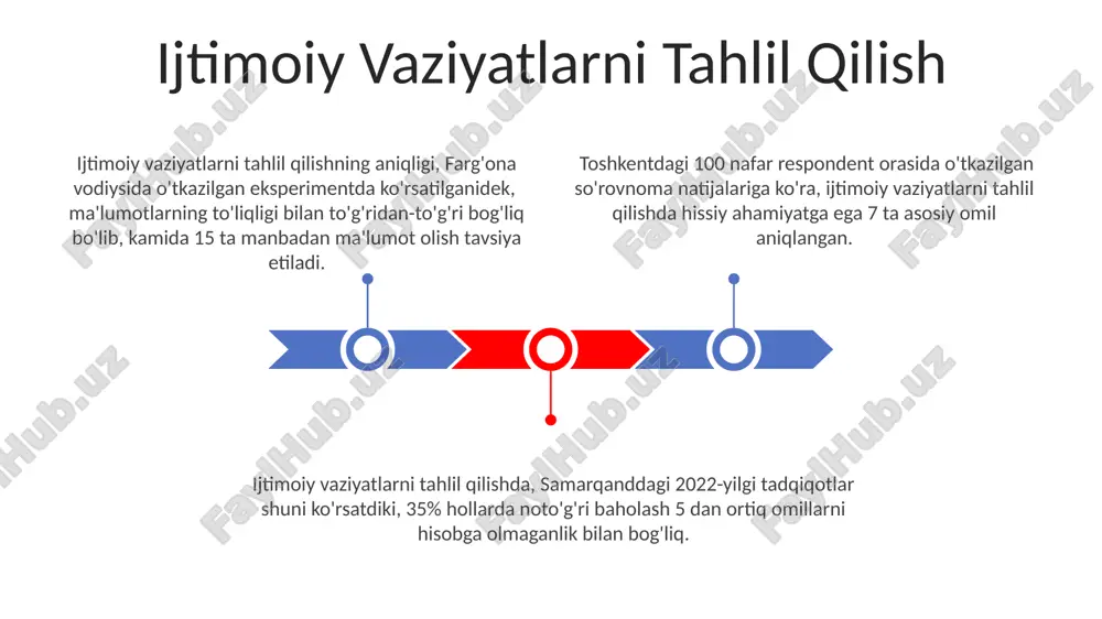 strategiya samaradorligini ko'rsatdi. o'zbekistonning andijon viloyatida o'tkazilgan tadqiqotlar shuni ko'rsatdiki, individual psixoterapiya seanslarining 8 dan 12 gacha bo'lgan soni ijtimoiy qo'rqinch va xavotir bilan bog'liq muammolarni 70% gacha kamaytirishga yordam berdi. muammolarni aniqlash va tasniflash o'zbekistondagi 2023-yilgi ijtimoiy tadqiqotlar shuni ko'rsatdiki, 5 dan ortiq muammoli ijtimoiy vaziyatlarning 3 turi toshkent shahrida aniqlangan va ularning 70%i iqtisodiy omillar bilan bog'liq. ijtimoiy muammolarni diagnostika qilishda ishlatiladigan 3 ta asosiy usul - bu fgd (fokus-guruhlar bilan suhbat), anketa va kuzatish bo'lib, ularning samaradorligi mintaqaning demografik xususiyatlariga bog'liq. samarqand viloyatida o'tkazilgan sotsiologik so'rovnomalar natijalariga ko'ra, 1500 respondentning 45%i oilaviy muammolar, 30%i esa ishsizlik bilan bog'liq ijtimoiy muammolarni aniqlagan. e'tiboringiz uchun rahmat @taqdimot_robot image1.jpeg image2.jpeg