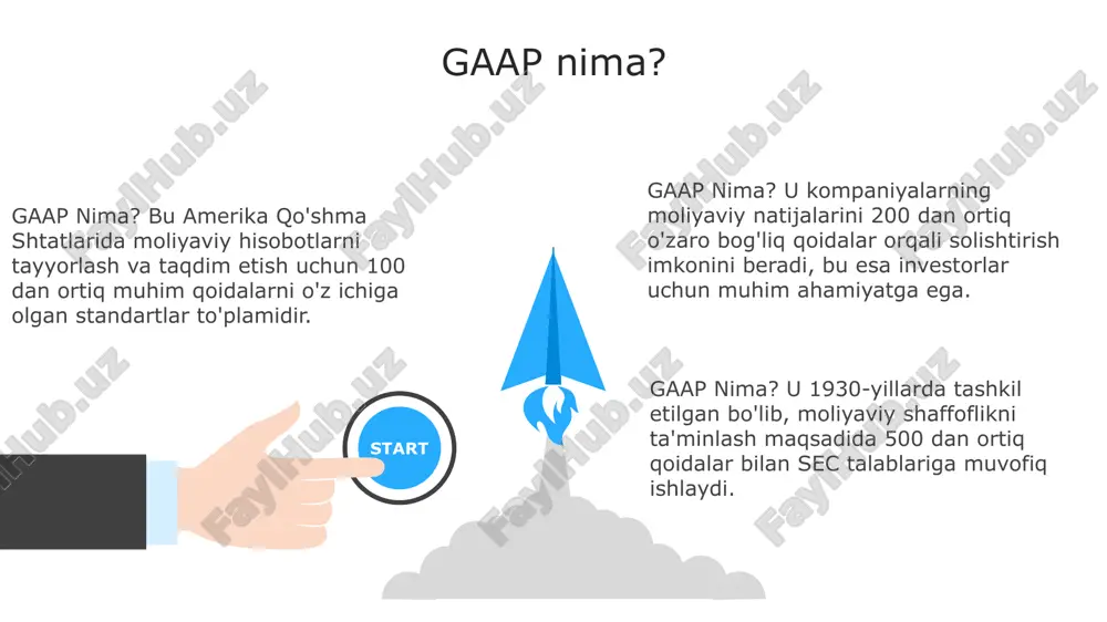 gaap essentials - Page 3