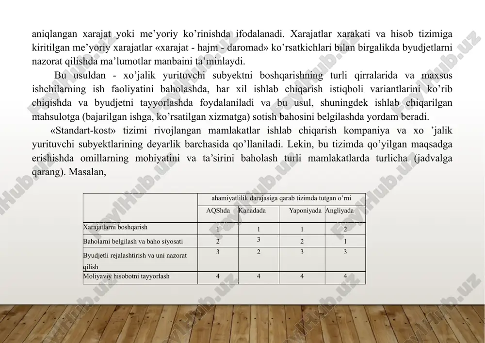 lanishning asosiy yutug’i iqtisodiy hisobotni o’z vaqtida va tahliliy jihatdan qulay tarzda yozib borishdir. boshlanishda me’yorlardan foydalanish hisobotni olib borish uchun haqiqiy chiqimlarni hisoblash tizimiga ko’ra katta xarajat kerak bo’ladiganga o’xshaydi. lekin, me’yoriy xarajatlarni qo’llash hisobga olishni soddalashtiradi. masalan, materiallar (turli narxli partiyalar) haqidagi bir oydagi ma’lumotlarni qo’shib yig’ish mumkin, shuningdek har bir ishchi tomonidan aniq bir mahsulotni ishlab chiqarish uchun sarflanishi lozim bo’lgan vaqt miqdorini belgilash va umuman barcha to’g’ri mehnat xarajatlari me’yorini avvaldan aniqlash mumkin. xaqiqiy va me’yoriy ko’rsatkichlar farqi me’yordan “chetlanish” deyiladi. agar me’yordan chetlanish aniqlansa, mutaxassis uning vujudga kelish sabablarini aniqlashi kerak bo’ladi. bu jarayon me’yordan “chetlanishlar tahlili” deb yuritiladi hamda bu jarayon xarajatlarni nazorat qilish va butun xo’jalik yurituvchi subyektni boshqarish uchun foydali qurol hisoblanadi. me 'yoriy xarajatlarning e 'tiborga olinishi lozim bo ’igan quyidagicha ko'rsatkichlari mavjud: 1. ideal (nazariy) me’yor. bu ko’rsatkichlar asosan uskunalarning maksimal darajada foydali bo’lishiga asoslanadi va bunda ish to’xtamaydi, buzilish …