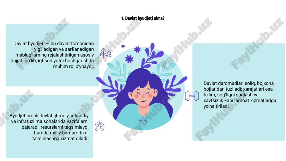 idagi mutanosiblik iqtisodiy o‘sishni qo‘llab-quvvatlaydi. agar daromadlar xarajatlardan oshsa, byudjet profitsiti yuzaga keladi. bu holat iqtisodiy sur’atlarning yaxshilanishiga va qarzdorlikni kamaytirishga yordam beradi. byudjet defitsiti esa daromadlardagi kamchilikni bildiradi. bunday vaziyat uzoq muddatda moliyaviy beqarorlik xavfini kuchaytirishi mumkin bo‘ladi. e’tiboringiz uchun rahmat
