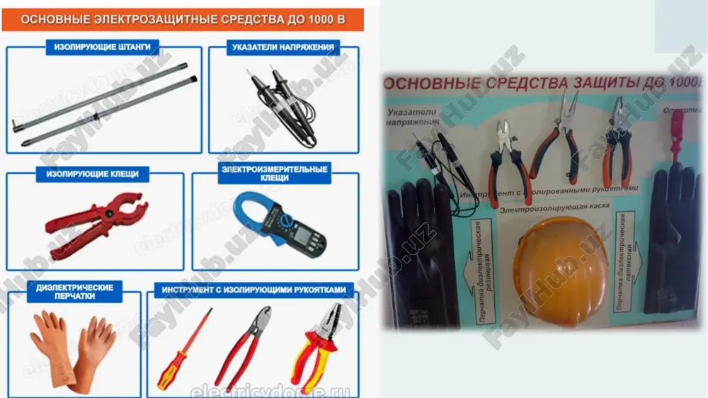 transformatorlarda o‘ram issiqlanishi samaradorlikni 10-20% ga pasaytiradi, chunki issiqlik sovutish tizimlarini talab qiladi. elektr motorlarda rotor simlarining qizishi mexanik quvvatni kamaytiradi va resursni qisqartiradi – o‘rtacha 50 000 soatdan 20 000 soatga tushadi. amaliy misol sifatida yuqori kuchlanishli liniyalarni keltirish mumkin: 500 kv da simlarning 70°c ga qizishi quvvat yo‘qotishini 5% ga yetkazadi, shuning uchun ularni sovutish uchun shamol yoki suv ishlatiladi. 6 6 issiqlik ta’sirini kamaytirish va nazorat qilish usullari 7 elektr tizimlarida issiqlik ta'siri elektr energiyasining samarali va xavfsiz ishlatilishida muhim omil hisoblanadi. elektr tokining o'tishi natijasida hosil bo'lgan issiqlik nafaqat energiya yo'qotishlariga olib keladi, balki qurilmalarning ishlash muddatini qisqartirishi, izolyatsiya materiallarini buzishi va hatto yong'in xavfini oshirishi mumkin. shu sababli, issiqlik ta'sirini kamaytirish va uni nazorat qilish bo'yicha kompleks yondashuv talab etiladi. bu jarayonlar elektr tarmoqlarining ishonchliligini ta'minlash, energiya tejash va atrof-muhitga zararli ta'sirlarni minimallashtirishga qaratilgan. quyida bu masalalar batafsil ko'rib chiqiladi, bunda asosiy e'tibor tok oqimining …