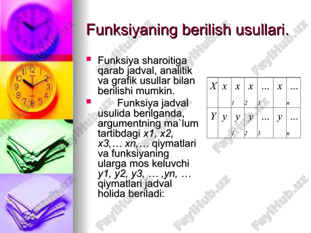 differensialanuvchi funksiyaning hosilasi - Page 3