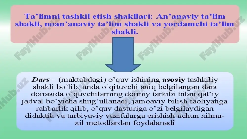 aydi. natijada ishga barcha ma’naviy va jismoniy kuchlar: intelektual, emosional-ixtiyoriy kuchlar kiritiladi. bola maqsadga erishadi, anglashdagi qiyinchiliklarni yengib o‘tadi, g‘alabalaridan quvonadi, do‘stlariga yordam beradi, sabr-toqat va irodani namoyon qiladi. bola shaxsining axloqiy irodalilik sifatlari mustaxkamlanadi. tashkil etuvchi funksiya.ta’lim mazmuni hajmi, sifatini bolalarning yoshiga mos kelishi, o‘qituvchidan materialni aniq tashkiliy-metodik loyihalash, yordamchi vositalarni to‘g‘ri tanlashni talab etadi. u yoki bu shaklga o‘quvchilarni moslashtirish, ularni faoliyatga tayyorlash, ma’lum sharoitlarda mehnatga yo‘llash imkonini beradi. psixologik funksiya.o‘quvchilarda belgilangan faoliyat bioritmini, bir vaqtning o‘zida ishga odatlantirishni ishlab chiqishdan iborat. o‘quv mashg‘ulotlarining odatiy vaqti va tanish shart-sharoitlari bolalarda erkinlik, psixik xolatini vujudga keltiradi. qiziqarli va zavqli mehnat sharoiti yaratiladi. o‘quv mashg‘ulotlarining mazmuni shaklli faol usullar bilan birga rivojlantiruvchi funksiyani bajaradi. rivojlantiruvchi funksiya. o‘quv jarayonida ko‘plab shakllar qo‘llanilganda bu funksiya samarali bo‘ladi. shakllarning ko‘pligi va turli-tumanligi aqliy, mehnat, o‘yin faoliyati uchun boy shart-sharoit yaratadi, bu esa butun psixik jarayonlar majmuasini ishga tushirishga imkon beradi. o‘quv jarayonini tashkil …