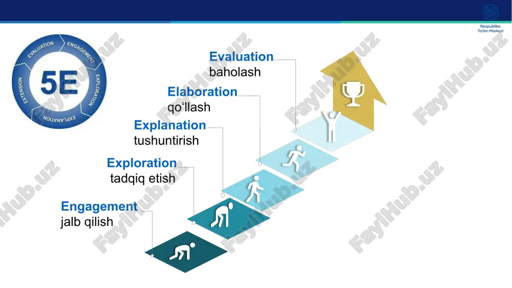 6-sinf tabiiy fanlar darsligidagi namunalar. respublika ta’lim markazi a.avloniy nomidagi ilmiy-tatqiqot instituti 1-bosqich. diqqatni jalb qilish – engagement 3-bosqich. tushuntirish – explanation 4-bosqich. qo‘llash–elaboration 4-bosqich. qo‘llash–elaboration 4-bosqich. qo‘llash–elaboration 5-bosqich. baholash–evaluation o‘z-o‘zini baholash e’tiboringiz uchun rahmat! image1.png image2.svg image3.png image4.png image5.png image6.png image7.png image8.png image9.png image10.png image11.png image12.png image13.png image15.png image14.png image16.png image17.png image18.png image19.png image20.png image21.png image22.png image23.png image24.svg image25.png image26.png image27.png image28.png image29.png image30.png image31.png image32.png image33.png image34.png image35.png image36.png image37.png image38.png image39.png image40.png .msftofcthm_background1_fill { fill:#ffffff; } /docprops/thumbnail.jpeg