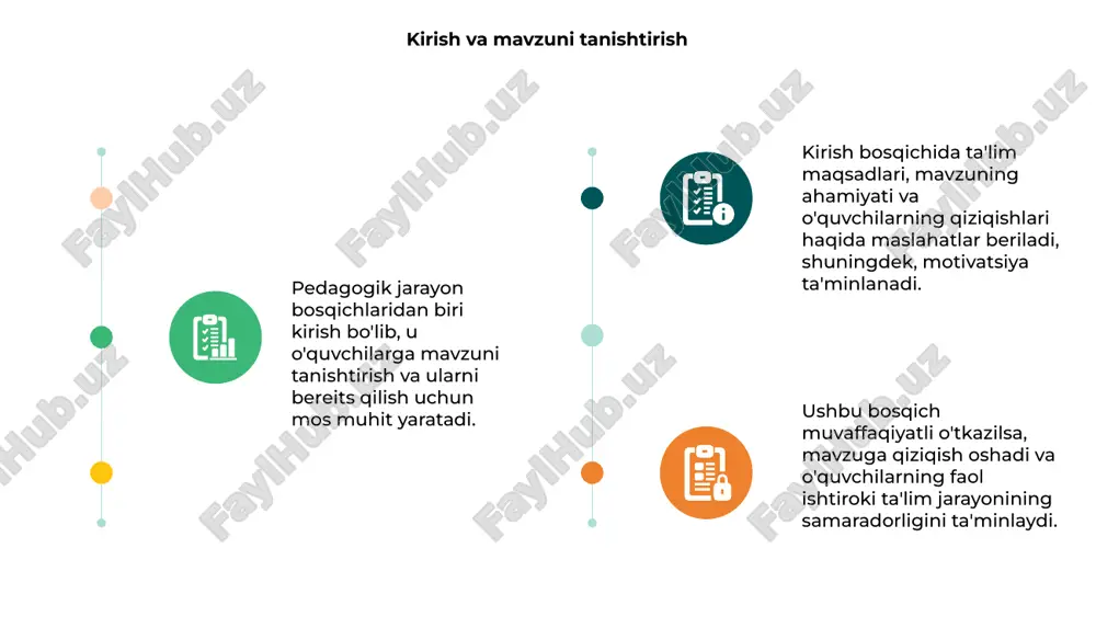 slashtirilishini ta'minlaydi. 03. o'qitish jarayonini amalga oshirish 01 02 03 pedagogik jarayon bosqichlari o'qitishning asosiy qadamlarini belgilaydi, shuningdek, o'quvchilarning faol qatnashishini ta'minlaydi va maqsadga muvofiq rivojlanish uchun imkon yaratadi. o'qitish jarayonida motivatsiya, ta'lim materiallari va o'qituvchining faoliyati muhim elementlar hisoblanadi, ular o'quvchilarning bilim olish jarayoniga ta'sir ko'rsatadi. har bir bosqichda natijalar tahlili va baholash amalga oshiriladi, bu esa ta'lim jarayonining samaradorligini oshirish va yangi maqsadlar qo'yishda yordam beradi. o'qitish natijalarini baholash pedagogik jarayonning bosqichlari, o'qitishning har bir qismi va tartibi muhim ahamiyatga ega. bu bosqichlar talabaning muvaffaqiyatini ta'minlaydi. natijalarni baholash jarayonida talaba bilimlari va ko'nikmalari to'g'ri aniqlanib, rivojlantirish uchun samarali vositalar va usullar qo'llaniladi. yakuniy baholash orqali o'qituvchilar jarayonni tahlil qiladi, kamchiliklarni aniqlab, ta'lim sifatini oshirish uchun strategiyalar ishlab chiqadi. o'qitish natijalarini tahlil qilish 01 02 03 pedagogik jarayonning bosqichlari o‘qitish effektividadini oshirish uchun muhim ahamiyatga ega. bu bosqichda ta’lim natijalari tahlil qilinadi. o'qitish natijalarini tahlil qilish jarayonida o‘quvchilarning muvaffaqiyatlari …