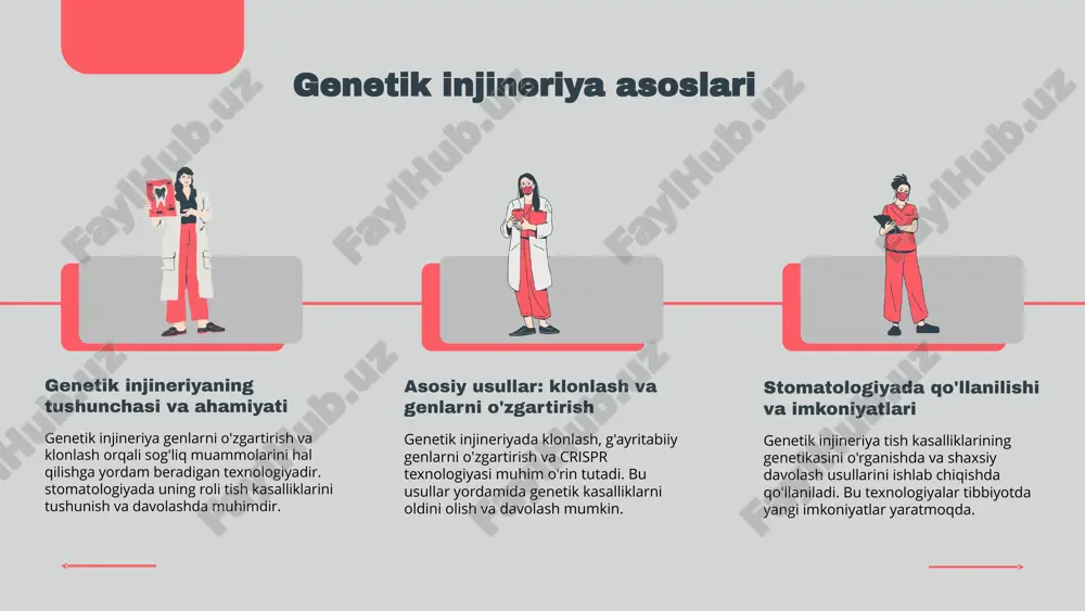 genetik injineriya va biotexnologiya - Page 3