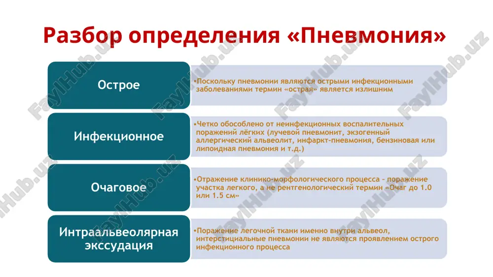 kroorganizmi gematogennoe rasprostranenie mikroorganizmov iz vnelegochnogo ochaga infektsii (endokardit s porajeniem trikuspidalnogo klapana, septicheskiy tromboflebit); neposredstvennoe rasprostranenie infektsii iz sosednix porajennix organov (naprimer, pri abstsesse pecheni) ili v rezultate infitsirovaniya pri pronikayushix raneniyax grudnoy kletki mojno videlit chetire patogeneticheskix mexanizma, s raznoy chastotoy obuslovlivayushix razvitie vp: obsledovanie patsienta s podozreniem na pnevmoniyu pri postuplenii razvernutiy klinicheskiy analiz krovi kreatinin mochevina alt ast obshiy belok bilirubin srb rw rentgenografiya grudnoy kletki obyazatelno vipolnenie pulsoksimetrii i fiksatsiya v istorii bolezni issledovanie s-reaktivnogo belka (srb) v sivorotke krovi uroven ubeditelnosti rekomendatsiy iia uroven dostovernosti dokazatelstv v uroven srb korreliruet s tyajestyu techeniya, rasprostranennostyu vospalitelnoy infiltratsii i prognozom pri vp otsutstvie znachimogo snijeniya urovnya srb na fone abt yavlyaetsya prediktorom bolee visokoy letalnosti naibolee tsennim yavlyaetsya issledovanie urovnya srb u patsientov s neopredelennim diagnozom vp pri kontsentratsii srb bolee 100 mg/l ego spetsifichnost previshaet 90% pri kontsentratsii menee 20 mg/l diagnoz pnevmonii yavlyaetsya maloveroyatnim …