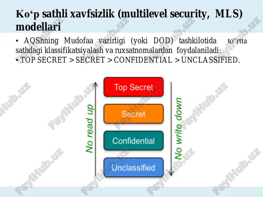 diy sharti: agar faqat l(o) <=l( s) shart bajarilganda s subyekt o obyektni o‘qishi mumkin. - xusisiyat (erkinlikni cheklash): faqat l(s) <=l(o) shartda subyekt s obyekt o ga yozishi mumkin. bell-lapadula modelida xavfsizlik siyosatining ikkita asosiy cheklashlari o‘rnatiladi va madadlanadi: • yuqorini o‘qish man etiladi (no read up - nru); • pastga yozish man etiladi (no write down - nwd). bell-lapadul modelida tizimdagi subyektlar va obyektlar maxfiylik grifi bo‘yicha taqsimlanishi: 1. “xavfsizlikning oddiy qoidasi” (simple security). ushbu qoidaga binoan subyekt faqat xavfsizlik sathi o‘zining xavfsizlik sathidan yuqori bo‘lmagan hujjatlardan axborotni o‘qishga haqli. uchta darajali maxfiylikka ega tizimda ushbu qoidaning amalga oshirilishiga mos axborot oqimlari sxemasi 12.3-rasmda keltirilgan. 12.3-rasm. “simple security” xususiyati uchun axborot oqimlari sxemasi bell-lapadul modelida tizimdagi subyektlar va obyektlar maxfiylik grifi bo‘yicha taqsimlanishi: “xususiyat” (property). ushbu qoidaga binoan subyekt xavfsizlik sathi o‘zining xavfsizlik sathidan past bo‘lmagan hujjatlarga axborot kiritishi mumkin. uchta darajali maxfiylikka ega tizimda ushbu qoidaning amalga …