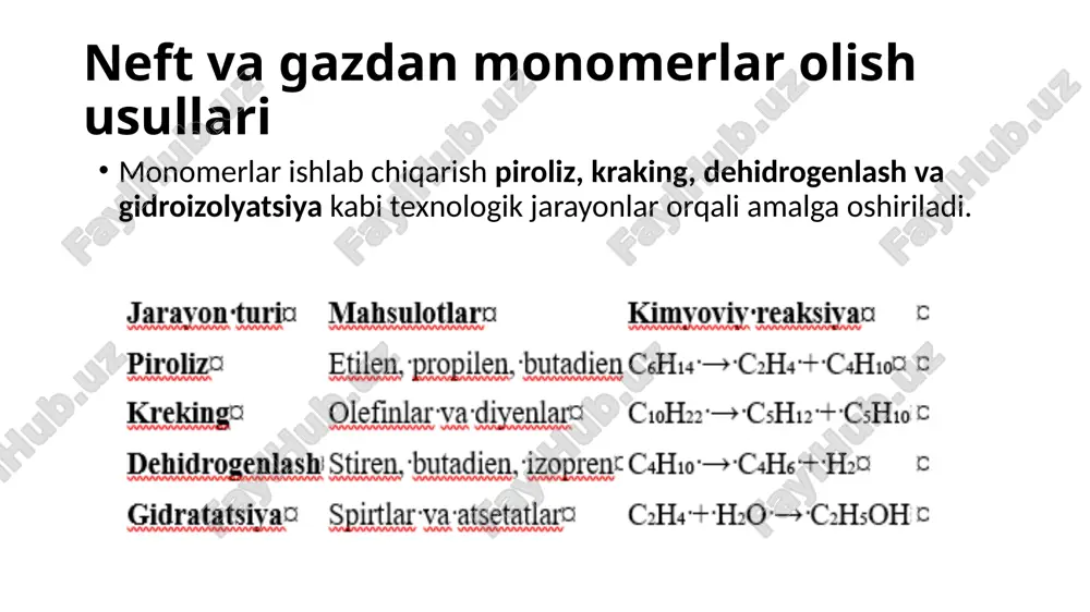 . qurilish: yalomat materiallari, masalan, kengaytirilgan polistiren (eps). iste'mol mahsulotlari: bir martalik choy-qo'zalar, o'yinchoqlar va mashina detallari, stiren (c₈h₈) ehtimol stiren bo'lib, plastik ishlab chiqarishda muhim rol o'ynaydi, ayniqsa polistiren. uning xususiyatlari paketlash va qurilishda qo'llanilishini osonlashtiradi, lekin uning yanuvchanligi va toksikligi ehtiyot choralarini talab qiladi. vinilxlorid (c₂h₃cl) vinilxlorid odatda etilendan (c₂h₄) xlor (cl₂) yordamida sintezlanadi, keyin termik jarayon orqali vodorod xlorid (hcl) ajralib chiqadi: c₂h₄ + cl₂ → c₂h₄cl₂ (dixloroetan) c₂h₄cl₂ → c₂h₃cl + hcl (termik kreking) etilen va xlorid kislotadan: c₂h₄ + hcl + o₂ → c₂h₃cl + h₂o pvc (polivinilxlorid) pvx ishlab chiqarishda asosiy monomer sifatida ishlatiladi. pvx qurilish materiallari, trubalar, sim izolyatsiyasi va boshqa mahsulotlarda keng qo‘llaniladi. vinilxlorid juda zaharli va kanserogen (saraton kasalligini keltirib chiqaruvchi) modda hisoblanadi. uzoq muddat ta’sir qilish jigar saratoni (angiosarkoma) kabi jiddiy sog‘liq muammolariga olib kelishi mumkin. yonuvchan gaz bo‘lib, havoda 3.6–33% konsentratsiyada portlash xavfi bor. ish joylarida yaxshi shamollatish tizimi …
