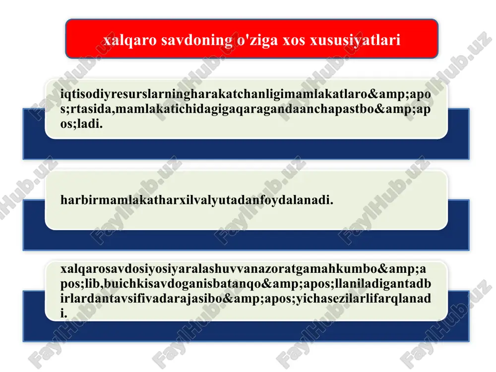 p;apos;rsatuvchito&amp;apos;lovbalansiholati; 4 mamlakatdagifoizstavkasidarajasi; 5 valyutagajahonbozoridagiishonchvah.k. valyuta-moliya sohasidagi davlatlararo tashkilotlar xalqarovalyutafondi(xvf) o&amp;apos;zigaa&amp;apos;zomamlakatlarningvalyutakursivato&amp;apos;lovbalanslarinitartibgasoladi,ularningvalyuta-moliyaviymuammolarinihaletishmaqsadidakreditlarajratadi,rivojlanayotganmamlakatlarningko&amp;apos;ptomonlamato&amp;apos;lovlaritiziminivatashqiqarzlarininazoratqiladi. iqtisodiyvavalyutaittifoqi(ivi) moliyabozorlariningto&amp;apos;liqintegratsiyalashuvini,kapitallarharakatiningto&amp;apos;liqerkinlashuvini,barchavalyutalarningto&amp;apos;liqkonvertatsiyasinita&amp;apos;minlashvapirovardidamilliyvalyutalarniyagonavalyutabilanalmashtirishninazoratqiladi. xalqarotiklanishvataraqqiyotbankining(xttb) xttbtomonidantaqdimetiladiganqarzlarningasosiyqismiqarzoluvchimamlakatlarningiqtisodiyotinitarkibiyqaytaqurishimkoniniberuvchiloyihavadasturlarniamalgaoshirishgayo&amp;apos;naltirilganuzoqmuddatlikreditlarhisoblanadi. xalqaromoliyaviykorporatsiya(xmk uningfaoliyatiustunravishdarivojlanayotganmamlakatlarningxususiysektorinimoliyalashtirishgayo&amp;apos;naltiriladi. valyuta-moliya sohasidagi davlatlararo tashkilotlar xalqarorivojlanishassotsiatsiyasi(xra) uningasosiyfaoliyatiesako&amp;apos;proqqoloqmamlakatlargaimtiyozliyokifoizsizkreditlarajratishgaqaratilgan. iqtisodiyhamkorlikvarivojlanishtashkiloti(ihrt) ulartomonidanishlabchiqilganbashoratko&amp;apos;rsatkichlariasosida,jahonxo&amp;apos;jaligirivojlanishtendentsiyalarinihisobgaolganholda,milliyiqtisodiyotlarningo&amp;apos;zaromoslashuvigaimkonyaratuvchimakroiqtisodiysiyosatniolibborishbo&amp;apos;yichatavsiyalarberiladi. xalqarohisoblashuvlarbanki(xhb) shveytsariyaningbazelshahridajoylashganbo&amp;apos;lib,bankfaoliyatinixalqarotartibgasolishdaetakchirolo&amp;apos;ynaydi.dunyoning70danortiqmarkaziybanklaro&amp;apos;zlariningoltin-valyutazahiralarinixhbhisobvaraqlaridasaqlaydilar. evropatiklanishvataraqqiyotbanki(e