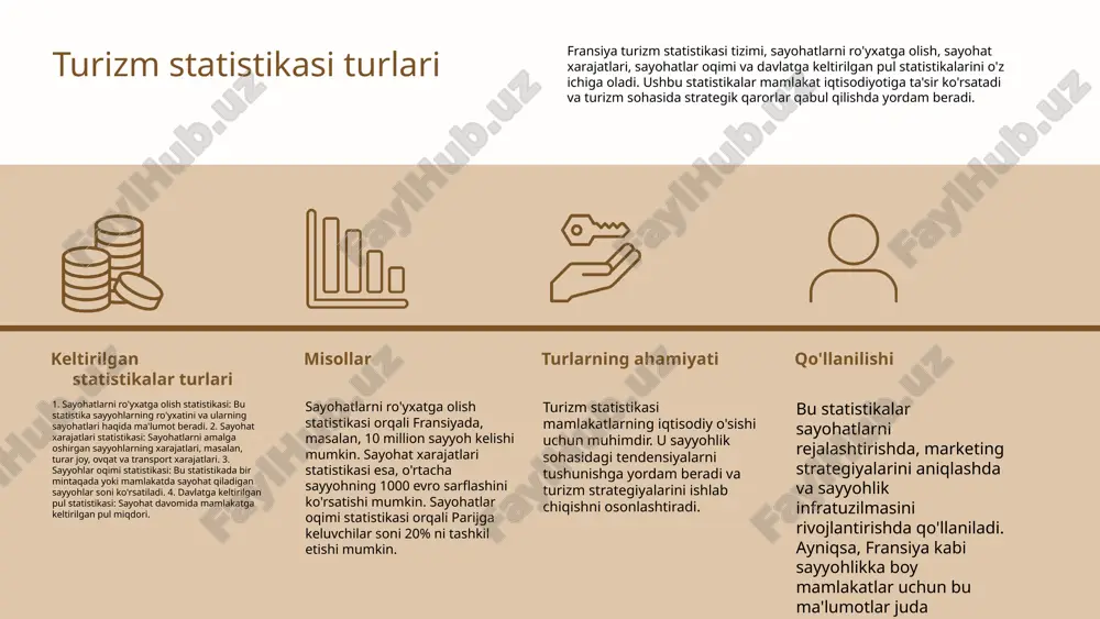 ni rivojlantirishga yordam beradi va infratuzilmani yaxshilashga imkon yaratadi. turizm statistikasi va iqtisodiyot fransiya turizm statistikasi iqtisodiy rivojlanishda muhim rol o'ynaydi. bu statistikalar mamlakatning iqtisodiy ko'rsatkichlari va strategik rejalashtirish jarayonlarida asosiy manba hisoblanadi. turizm sektori fransiya iqtisodiyotining muhim qismi bo'lib, uning o'sishi ko'plab sohalarga ta'sir ko'rsatadi. turizm statistikasi fransiya iqtisodiy rivojlanishida muhim ahamiyatga ega. u mamlakatning turizm sohasidagi faoliyatini baholash, investitsiyalarni jalb qilish va iqtisodiy o'sishni rag'batlantirishda yordam beradi. statistikalar orqali turizmning iqtisodiyotga qo'shgan hissasi aniq ko'rsatiladi va bu ma'lumotlar asosida strategiyalar ishlab chiqiladi. fransiya turizm statistikasi iqtisodiy ko'rsatkichlar bilan bevosita bog'liqdir. turizm daromadlari, ish o'rinlari yaratish va eksport ko'rsatkichlari kabi iqtisodiy parametrlar turizm statistikalariga asoslanadi. bu ma'lumotlar davlat siyosati va iqtisodiy strategiyalarni ishlab chiqishda muhim rol o'ynaydi, shuningdek, turizm sohasida raqobatbardoshlikni oshirishga yordam beradi. fransiya turizmininig iqtisodiy ahamiyati. fransiya, dunyodagi eng mashhur turistik manzillardan biri bo'lib, har yili millionlab sayyohlarni qabul qiladi. turizm statistikasi, bu sohaning iqtisodiyotdagi o'rni va …