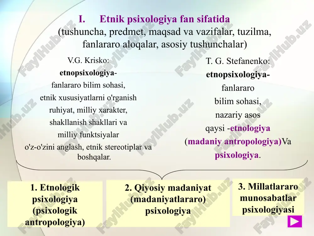 anglash), o'z-o'zini belgilashda o'rnatiladi l.n. gumilyov: etnos- bu tabiiy hodisa. bir guruh odamlar (dinamik tizim), o'zini boshqa barcha shunga o'xshash guruhlarga qarama-qarshi qo'yish ("biz" va "biz emas"), o'ziga xos tuzilishga va o'ziga xoslikka egaxulq-atvor stereotipi,madaniy ijtimoiylashuv jarayonida orttirilgan. haqiqiy odamlar guruhi sifatida etnik axborot-kognitiv yondashuv (s.a.arutyunov va n.n. cheboksarov) - etnik guruhlar - bular fazoviy jihatdan cheklangan muayyan madaniy ma'lumotlarning "laxtalari", millatlararo aloqalar esa bunday ma'lumotlar almashinuvidir. etnik guruhning asosiy va belgilovchi belgisi muayyan madaniy ma'lumotlarning tashuvchisi sifatida odamlar emas, balki bu ma'lumotlarning o'zima'lumot, uning mazmuni, o'ziga xosligi, millatlararo aloqada boshqa o'ziga xoslik bilan almashinadigan, bu ham yangi hodisa sifatida, ya'ni axborot almashinuvi jarayoni sifatida namoyon bo'ladi. etnik o'z-o'zini anglash va etnik o'ziga xoslik (etnik) (d. risman, 1953 yil) etnik o'zini o'zi anglash- etnik ongning bir qismi; shaxslar tomonidan xabardorlik o'ziga tegishli ma'lum bir etnik guruhga jamiyat. etnik ong (etnik o'ziga xoslik) -etnik jamoa a'zolarining o'zlari haqidagi g'oyalari vaboshqalaretnik guruhlar, …