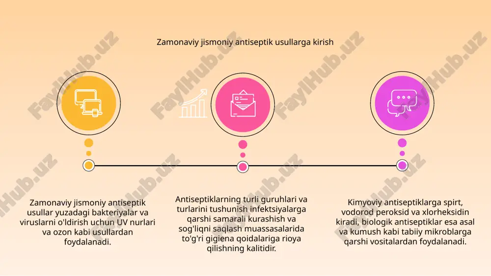 k usullar yuqori harorat va ultrabinafsha nurlanishi kabi usullarni o'z ichiga oladi. kimyoviy antiseptiklar vodorod peroksid va alkogol kabi birikmalardan foydalanadi. biologik antiseptiklarga bakteriofaglar va lizozimlar kiradi. zamonaviy antiseptik usullarni qo'llash sog'liqni saqlash sharoitidan tortib, oziq-ovqat tayyorlashgacha farq qiladi. ular infektsiyalar va oziq-ovqat yuqadigan kasalliklarning oldini olish uchun ishlatiladi. kasalxonalar yuzalarni va tibbiy asbob-uskunalarni dezinfeksiya qilish uchun antiseptiklarga tayanadi. turli xil antiseptik guruhlar va turlari gigienani saqlash va kasalliklarning oldini olishda o'ziga xos rolga ega. to'g'ri ko'rsatmalarga rioya qilish va samarali dezinfeksiya qilish uchun to'g'ri antiseptikdan foydalanish muhimdir. zamonaviy antiseptik usullarni qo'llash zamonaviy jismoniy antiseptik usullar ultrabinafsha nurlanishi va issiqlik sterilizatsiyasini o'z ichiga oladi. spirtli ichimliklar va yod kabi kimyoviy antiseptiklar mikroblarni hujayra membranalarini buzish orqali o'ldiradi. 03 biologik antiseptiklar asal va efir moylari kabi tabiiy moddalardan foydalanadi. antimikrobiyal xususiyatlarni bilish infektsiyani samarali nazorat qilish va kasalliklar tarqalishining oldini olish uchun juda muhimdir. 02 antimikrobiyal xususiyatlar haqida tushuncha 01 turli …