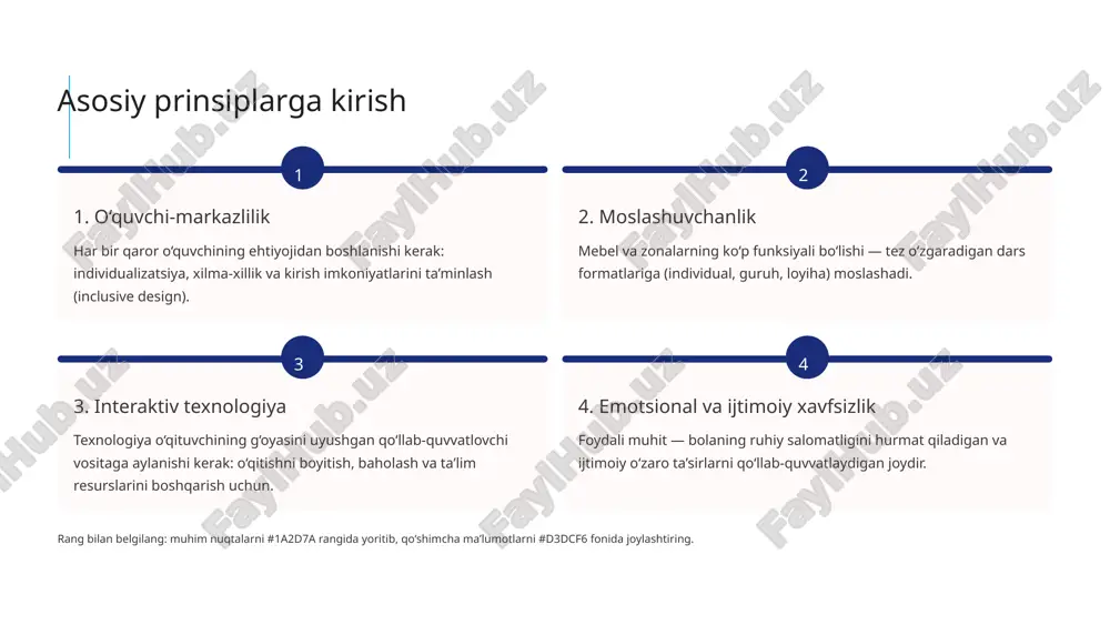 faoliyat ko‘rsatkichlarining oshishi. 12% sinfga moslashish vaqti o‘qituvchilar yangi joyga moslashishi uchun zarur bo‘lgan o‘rtacha vaqtni kamaytirish. 34% hamkorlikdagi vazifalar guruh loyihalari soni va ularning yuqori sifatga erishish darajasi. qo‘shimcha: so‘rovnomalar, kuzatuvlar va o‘quv natijalari (pre/post) orqali ta’sirni triangulyatsiya qilish tavsiya etiladi. 7 loyiha misollari: muvaffaqiyatli makonlar har bir misol: qisqacha kontekst, qanday dizayn qarorlari qabul qilingan va olingan natijalar. misollarni tahlil qilar ekanmiz, umumiy saboqlar: talaba markaziy dizayn, modulyar jihozlar va pedagogik qo‘llab-quvvatlash zarur. 8 amaliy qadamlar: qanday boshlash kerak 01 1. holatni baholash hozirgi makon, o‘qitish metodlari va infratuzilma inventarizatsiyasini o‘tkazing. talabalar va o‘qituvchilarning ehtiyojlarini so‘rovlar orqali aniqlang. 02 2. vizion va maqsadlarni belgilash qisqa va uzoq muddatli maqsadlar: o‘qish natijalari, ijtimoiy-ma’naviy ko‘rsatkichlar va infratuzilma investitsiyalari. 03 3. prototip yaratish kichik miqyosda pilot sinf yoki zoni tashkil etib, metodlarni sinab ko‘ring va tez iteratsiya qiling. 04 4. o‘rnatish va tarqatish ustuvorliklar asosida butun muassasaga joriy etishni rejalashtiring, ta’lim …