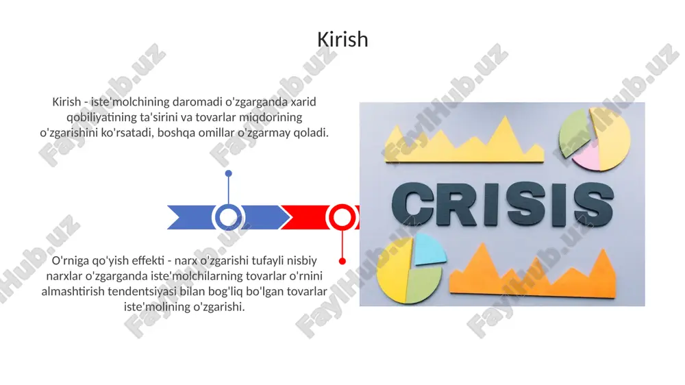 daromad samarasi va almashtirish samarasi - Page 3