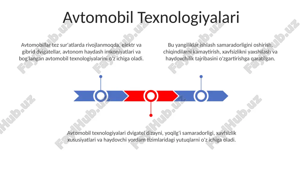 avtomobil texnologiyalari - Page 3