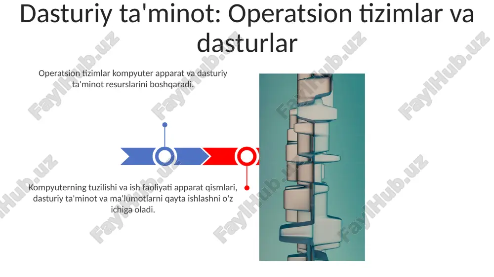 kompyuterning tuzilishi va uning turnaround - Page 3