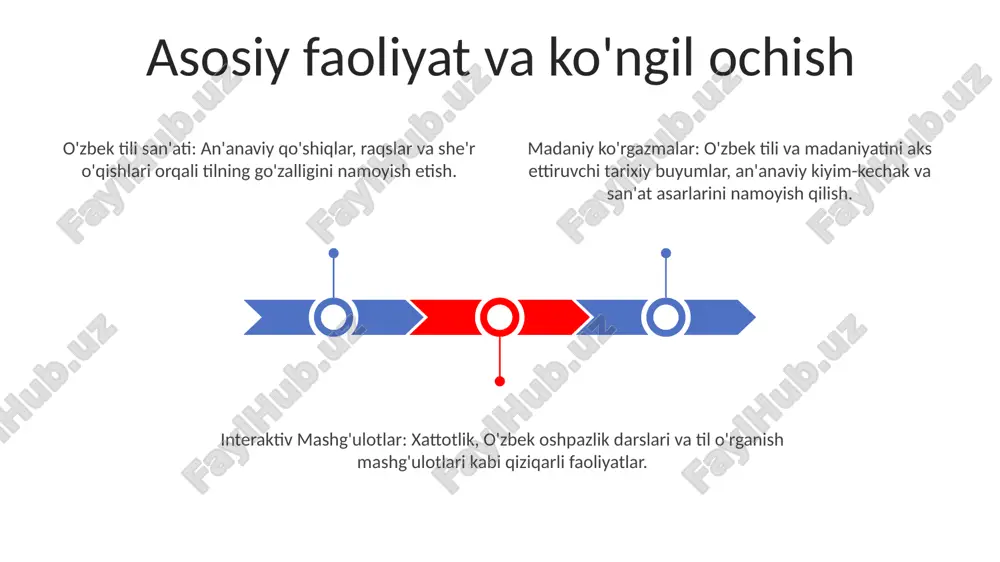 'lim va jamiyatga ta'siri. o'zbek tili merosini va kelajagini nishonlash tadbiri ssenariysi tadbir formati va tuzilishi maqsadli auditoriya: o'zbekiston fuqarolari va tilga qiziquvchilar. tadbir ssenariysi: nutqlar, madaniy chiqishlar va tilga oid faoliyatlar. 21-oktabr, o'zbek tili davlat tili deb e'lon qilingan kunni nishonlash tadbiri. marketing va reklama strategiyasi contents title maqsadli auditoriya: o'zbekiston fuqarolari, tilga qiziquvchilar, madaniy tashkilotlar. strategiyalar: ta'lim bo'limlari, musiqiy chiqishlar, she'r o'qishlar, taniqli shaxslarning nutqlari. maqsadlar: o'zbek tilini targ'ib qilish, milliy g'urur hissiyotini oshirish, til tarixi haqida xabardorlikni kuchaytirish. davlat tilining milliy identifikatsiyadagi roli tadbir o'zbek tilining boy tarixi va madaniy ahamiyatini nishonlaydi. davlat tili odamlarni birlashtiradi va milliy birlik tuyg'usini rivojlantiradi. tadbir kelajak avlodlar uchun o‘zbek tilini saqlab qolish va targ‘ib qilish muhimligini ta'kidlaydi. 21-oktabrning ahamiyati bu tadbir o'zbek tili va uning madaniy ahamiyatini nishonlashdir. 21-oktabr kuni o'zbek tili davlat tili deb e'lon qilingan kun. tilni saqlash va madaniy o'zlikni saqlab qolish juda muhim. tomoshabinlarni jalb qiladigan …