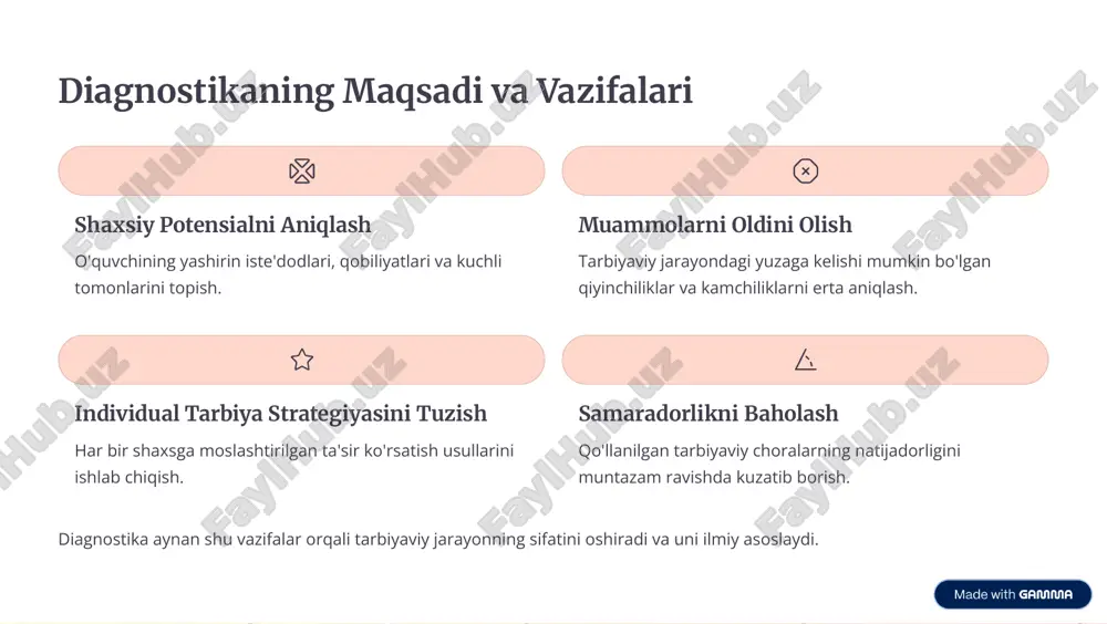 ith-gamma shaŋÿ ruļ¿��a±uÿhuga duag±¿ÿču�a±u±g ta'ÿuñu diagnostika nafaqat muammolarni aniqlaydi, balki shaxsning musbat rivojlanishiga ham turtki bo'ladi. o'śu±u a±g�aÿh o'quvchi o'z kuchli va zaif tomonlarini tushunishga o'rganadi. tañbuōaļuō y¿ñda« aniqlangan ehtiyojlarga qarab maqsadli yordam ko'rsatish imkoniyati yaratiladi. mě±¿ÿabač�añ sufaču o'qituvchi va ota-onaning shaxsni tushunishini yaxshilaydi, ishonchni mustahkamlaydi. kaÿbga y¿'±a�čuñuÿh qobiliyatlar asosida to'g'ri kasb tanlashga ko'maklashadi. https://gamma.app/?utm_source=made-with-gamma a«a�uō muÿ¿��añ ļa keōÿ�añ tarbiya diagnostikasi real hayotda qanday natijalar beradi? keōÿ 1: a�ade«u� měa««¿ testlar orqali o'quvchining motivatsiyasi pastligi va o'quv ko'nikmalari yetishmasligi aniqlandi. korreksiya natijasida uning o'zlashtirishi 40% ga yaxshilandi. keōÿ 2: xě�ï-ačļ¿ñ běśu�uÿhu sotsiometrik usullar bilan o'quvchining tengdoshlari orasidagi o'rni va nizolar sababi aniqlandi. natijada ijtimoiy moslashuvi tiklandi. keōÿ 3: iÿče'd¿d±u ruļ¿��a±čuñuÿh qobiliyat testlari orqali yashirin ijodiy iste'dod topildi va unga maxsus yo'naltirilgan dastur tuzildi. hozirda u respublika tanlovlarida faol ishtirok etadi. https://gamma.app/?utm_source=made-with-gamma xě�¿ÿa ļa ke�gěÿu re�a�añ tarbiya diagnostikasi - bu zamonaviy ta'lim va tarbiya tizimining ajralmas qismidir. uning roli shaxsga yo'naltirilgan …