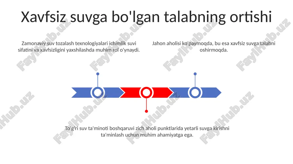 dpm larda ratsional suv ta'minotining ahamiyati - Page 3
