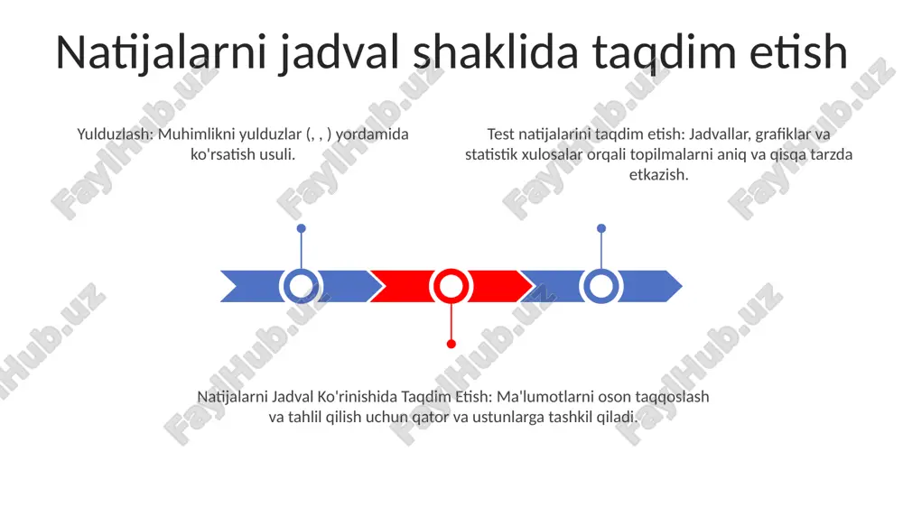 i. jadval va grafik test natijalarini to'liq aks ettirib, ma'lumotlarni talqin qilish va tushunishni osonlashtiradi. natijalarni solishtirish ma'lumotlarni ko'rinishli qilib ko'rsatish uchun jadval va grafikda taqdim eting. yulduzlashtirishning unib chiqish tezligiga va boshqa tegishli ko'rsatkichlarga ta'sirini tahlil qiling. turli urug'lantirish usullaridagi natijalarni taqqoslash. sales 1st qtr 2nd qtr 3rd qtr 4th qtr 35 25 20 15 natijalarni grafik ko'rinishda taqdim etish test natijalarini taqdim etish: jadvallar va grafiklar yordamida test topilmalarini aniq va qisqacha tarzda bayon qiling. natijalarni grafik ko'rinishda taqdim etish: ma'lumotlar tendentsiyalarini va o'zaro bog'liqliklarini samarali ravishda ko'rsatish. yulduzlash: test natijalarini yulduz reytinglaridan foydalanib, ishlash darajalariga bo'lish. e'tiboringiz uchun rahmat @taqdimot_robot image1.jpeg image2.jpeg