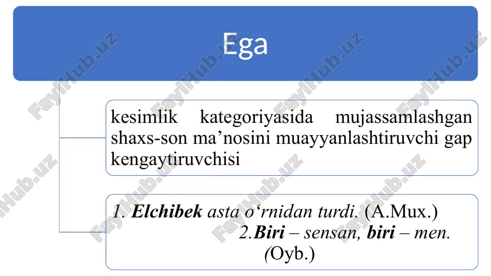 ega. egasiz gapning turlari - Page 3