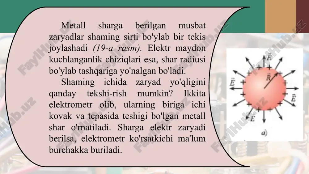 etall)ni o'tkazgich orqali elektr manbaiga ulab, uni uzluksiz zaryadlab turamiz. jismning uchiga yonib turgan shamni yaqinlashtiramiz, bunda alanganing shamol ta'siridagidek egilishi kuzatiladi (23-rasm). shuning uchun bu jarayon «elektr shamol» deb yuritiladi. bu tajriba murakkab shakldagi yakkalangan o'tkazgich sirtida elektr zaryadlarining notekis taqsimlanishini, o'tkazgichning uchli joylarida zaryadlar zich joylashishini tasdiqlaydi. image2.jpeg image3.png image4.png image5.png image6.png image7.png image8.png image9.png image10.png image1.jpeg /docprops/thumbnail.jpeg