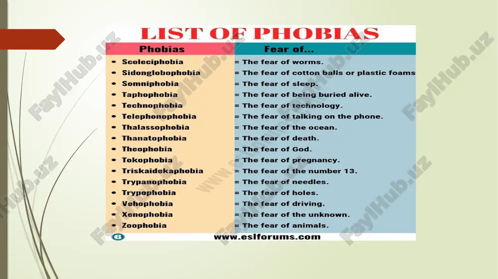 phobiya - Page 3