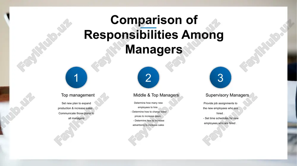 management styles - Page 3