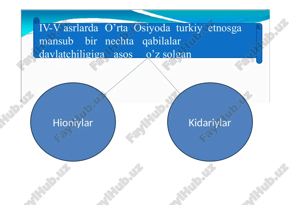 urk xoqonligi tarkibiga: mo’guliston sharqiy turk xoqonligi tarkibiga: farg’ona o’lkaning ko’plab vohalarida suv ayirg’ichlari, kanallar, suv havzalari: xorazm zarafshon turk hoqonligi boshqaruv tartibi xoqon tudun (noib) adabiyotlar i.karimov tarixiy xotirasiz kelajak yoq t. 1998. i.karimov. yuksak ma‘naviyat engilmas kuch. t.2008 tarix ortga qaytmaydi. (tuplam) t. 2004 sagdullaev a. qadimgi o`zbekiston ilk yozma manbalarda. t. . azamat ziyo. o`zbek davlatchiligi tarixi. t. sharq. 2000 karimov sh, shamsuddinov r. vatan tarixi. t. 2010. o`zbekiston tarixi. t.universitet. 1999. sagdullaev a va boshq. o`zbekiston tarixi: davlat va jamiyat taraqqiyoti. t. akademiya.2000 abu rayxon beruniy. qadimgi xalqlardan qolgan yodgorliklar. tanlangan asarlar. t. fan 1968 image39.jpg image40.png image41.png image9.png image10.png image11.png image12.png image13.png image14.png image15.png image16.png image17.png image18.png image1.png image19.png image20.png image21.png image22.png image23.png image24.png image25.png image26.png image27.png image28.png image2.png image29.png image30.png image31.png image32.png image33.png image34.png image35.png image36.png image37.png image38.png image3.png image42.png image43.png image4.png image5.png image6.png image7.png image8.png image44.png image46.png image47.png image48.png image49.png image50.png image51.png image52.png …