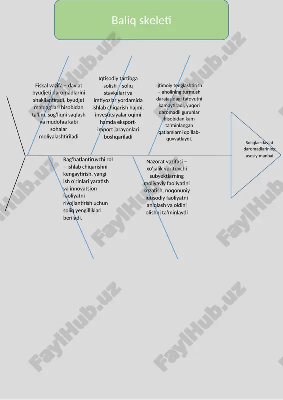 fiskal vazifa - Page 3