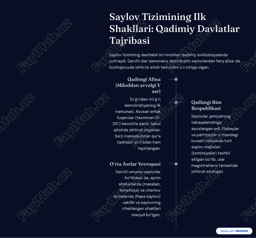 aklif etadi. 1 majoritar tizi� bu tizimda nomzod g»alaba qozonish uchun saylov okrugida ko»pchilik (mutlaq yoki nisbiy) ovozni olishi kerak. odatda bir mandatli okruglarda qo»llaniladi. afzalligi: barqaror hukumat shakllanishi. kamchiligi: kichik partiyalarning vakilligi cheklanadi. 2 propor�io�al tizi� partiyalar ovozlarni qanday nisbatda olgan bo»lsa, parlamentdagi o»rinlar ham xuddi shu nisbatda taqsimlanadi. odatda ko»p mandatli okruglarda yoki butun mamlakat bo»ylab yagona okrugda qo»llaniladi. afzalligi: jamiyatdagi siyosiy rang- baranglikni to»liq aks ettiradi. 3 arala�� tizi� bu tizim majoritar va proporsional tizimlarning elementlarini birlashtiradi. o»zbekiston va germaniya kabi ko»plab mamlakatlarda qo»llaniladi (o»zbekistonda majoritar tizimning o»ziga xos shakli, ammo ko»proq partiyaviy xususiyatlar kirib bormoqda). nomzodlar ham okrug bo»yicha, ham partiya ro»yxati bo»yicha saylanishi mumkin. https://gamma.app/?utm_source=made-with-gamma o»zbeki�to�da saylov tizi�i�i�g s�aklla�i��i va rivojla�i��i o»zbekistonning saylov tizimi mustaqillik yillarida shakllandi va doimiy ravishda takomillashib kelmoqda. dastlabgi yillarda asosiy e¾tibor hokimiyat vertikalini mustahkamlashga qaratilgan bo»lsa, so»nggi yillarda siyosiy plyuralizm va raqobatni kuchaytirish tamoyillari ustuvor bo»lmoqda. 11992-yil: ko��titut�iya a�o�lari saylovlar …