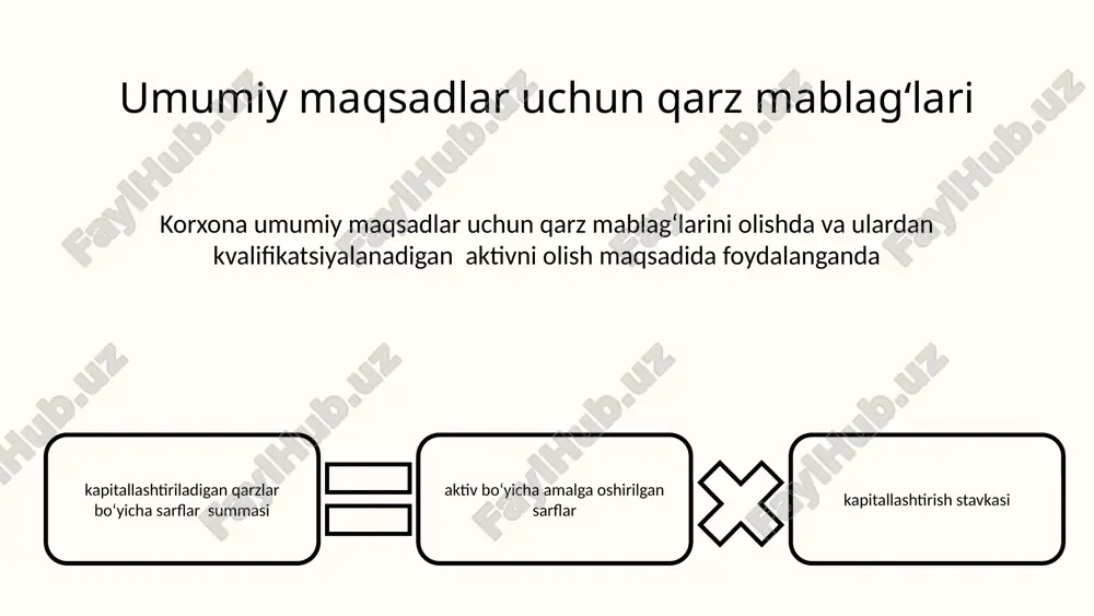 qarzlar bo'yicha xarajatlar hisobi - Page 3
