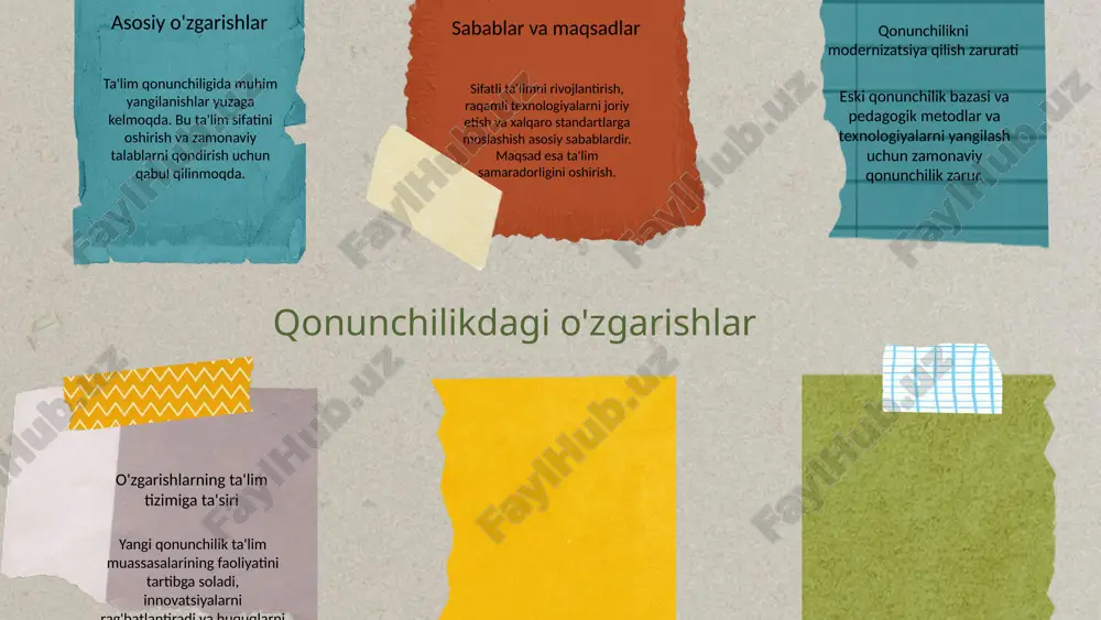 zliklarni kamaytirishga, iqtisodiy rivojlanishga va yoshlar orasida innovatsion fikrlashni rivojlantirishga xizmat qilmoqda. xulosa taʼlim qonunchiligining modernizatsiyasi muhim ahamiyat kasb etadi, bu jarayon qonunchilikdagi o'zgarishlar bilan boshlangan. zamonaviy taʼlim talablari va innovatsiyalarni qoʻllash orqali taʼlim sifatini oshirish mumkin. yangi qonunlar amaliyotda qanday muammolarga olib kelishi va ularni hal qilish uchun takliflar mavjud. natijada, taʼlim sohasida ijobiy oʻzgarishlar yuzaga kelmoqda, bu esa taʼlim sifatini va imkoniyatlarni kengaytiradi. kelajakda qonunchilikni takomillashtirish va innovatsion yondashuvlarni rivojlantirish muhim boʻladi. bu jarayonlarni davom ettirish uchun har birimiz faol ishtirok etishimiz zarur. photo by anjali mehta on unsplash foydalanilgan adabiyotlar 1. abdullayev, r. ta'lim qonunchiligini modernizatsiya qilishning iqtisodiy va ijtimoiy asoslari. o'zbekiston milliy universiteti nashriyoti, 2020. 2. kelajakdagi ta'lim: qonunchilik va innovatsiyalar. o'zbekiston ta'lim vazirligi. 2021. 3. sultonov, m. ta'lim tizimining rivojlanishi va qonunchilikdagi o'zgarishlar. o'zbekiston davlat universiteti, 2019. 4. yuldashev, a. ta'lim qonunchiligidagi zamonaviy yondashuvlar. 5. o'zbekiston respublikasi ta'lim qonunchiligi va modernizatsiya jarayonlari. o'zbekiston respublikasi oliy …