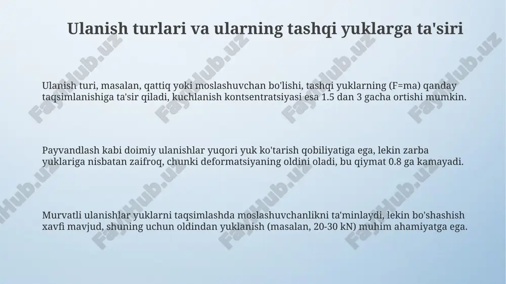 bog'lamalar turivaularning tashqiyukta'siri - Page 3